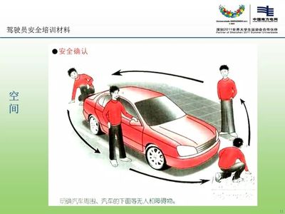 驾驶员安全培训材料 筑牢安全防线，共创平安出行